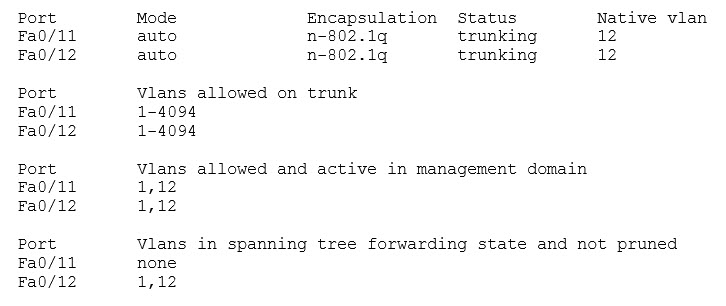 Cisco switch command