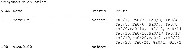 SW2 Knows of VLAN 100