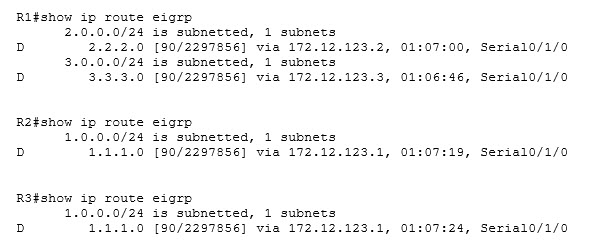 Three EIGRP route tables