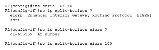 no ip split-horizon command