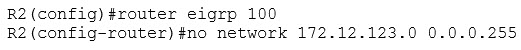 Removing EIGRP From R2 172.12.123.0 /24