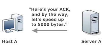 TCP Flow Control Speed Up