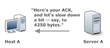 TCP Flow Control Slow It Down