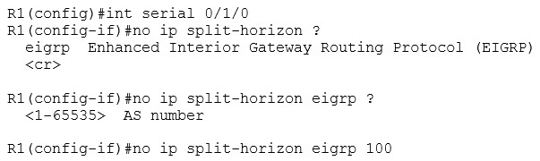 Split Horizon For EIGRP Configuration