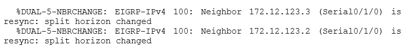 EIGRP Adjacencies Reset