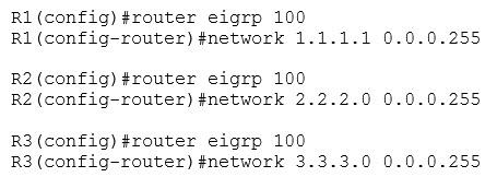 EIGRP network command on loopbacks