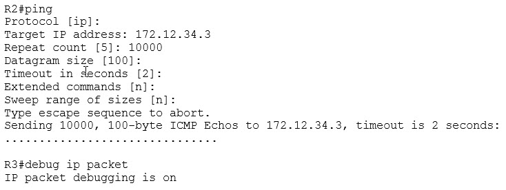 Ping And Debug Results