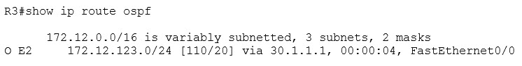 R3's OSPF Routing Table