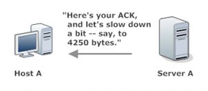 TCP ACK Lowering Size Of Window