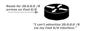 Distance-Vector Default Behavior