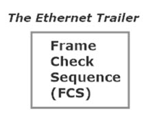 The Ethernet Trailer (FCS)
