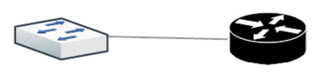 Switch-to-Router connection
