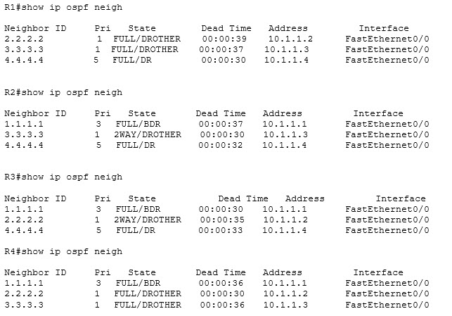 "show ip ospf neighbor" output, all routers